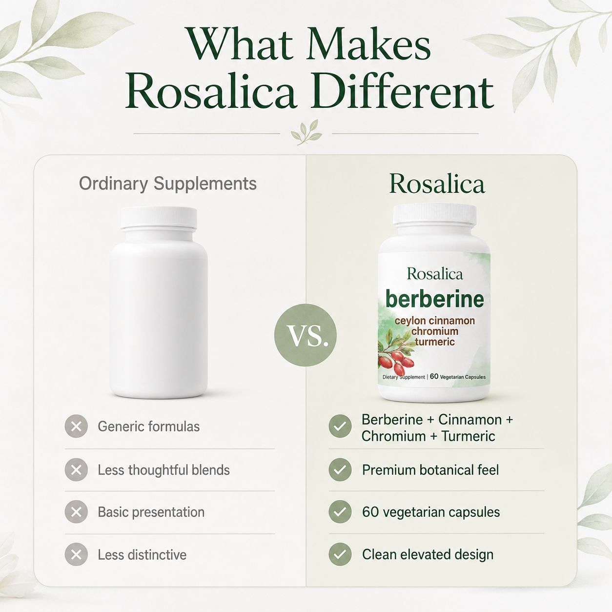 Rosalica Bereberine Complex 4 in 1