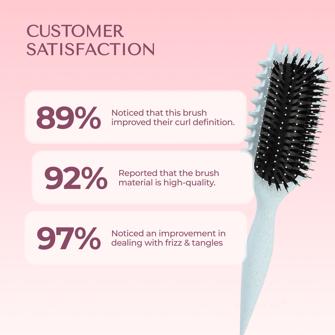 Defining Curl Brush
