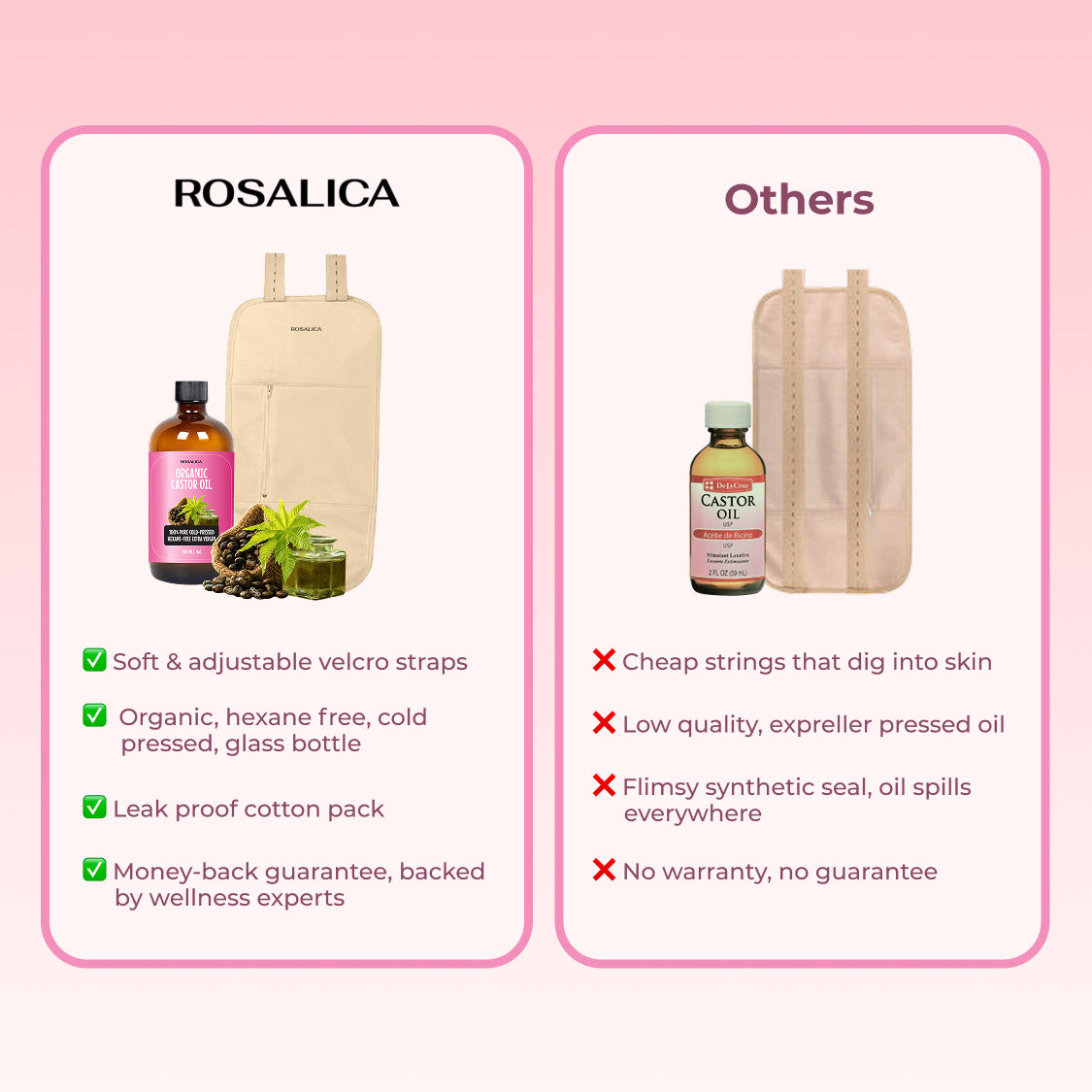 Rosalica Castor Oil Wellness Pack