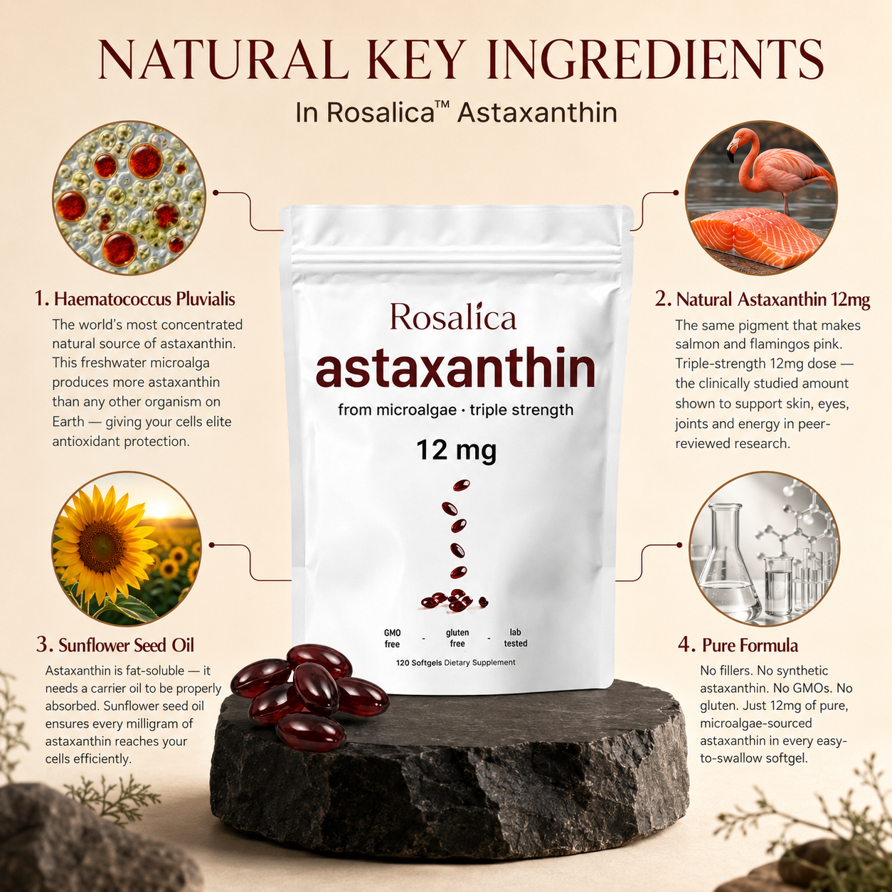 Rosalica™ Astaxanthin 12mg Softgels