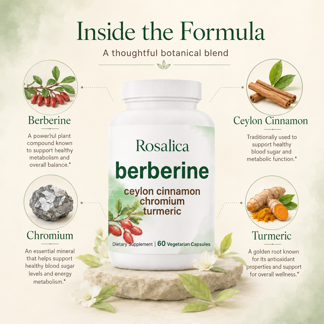 Rosalica Bereberine Complex 4 in 1