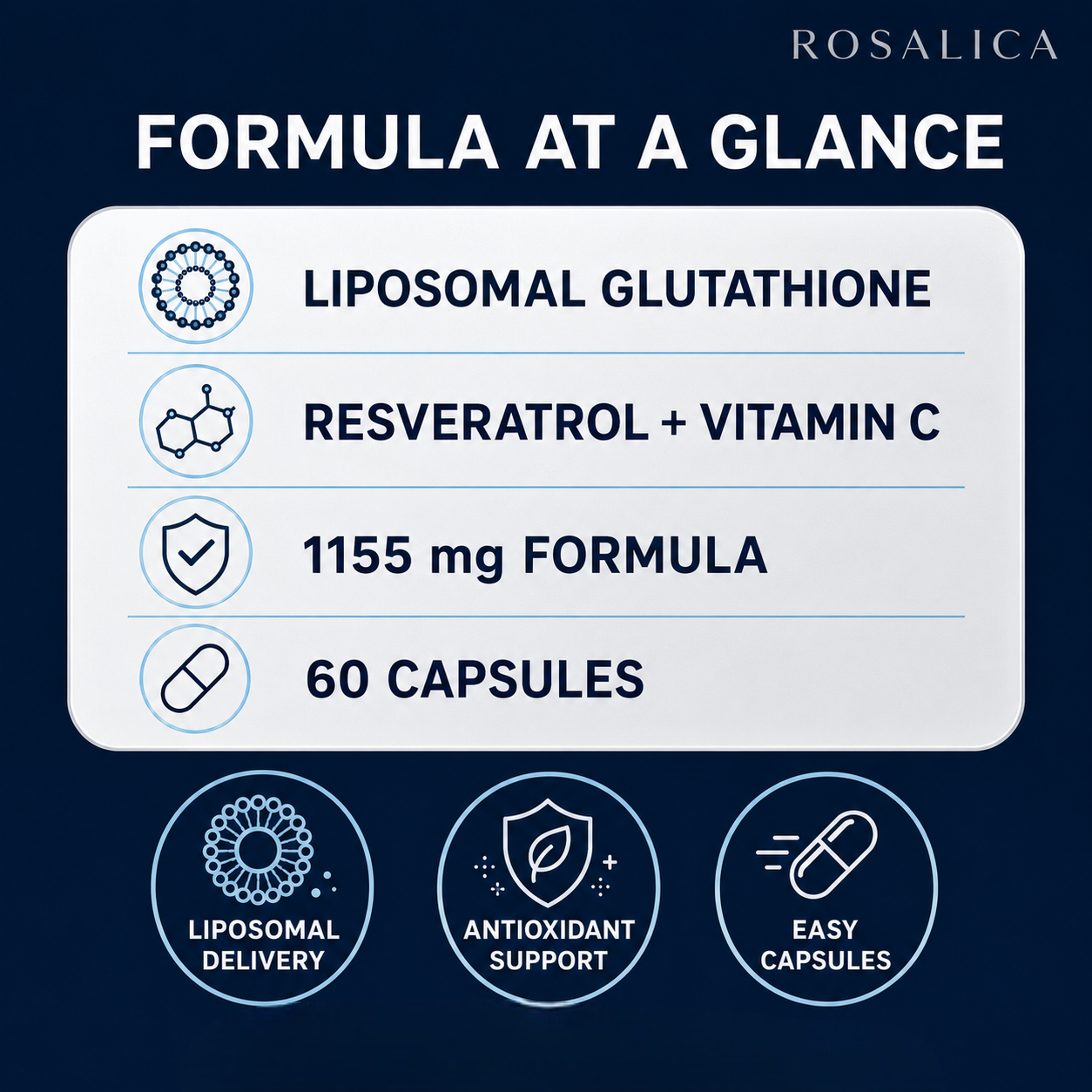 Rosalica Liposomal Glutathione Complex