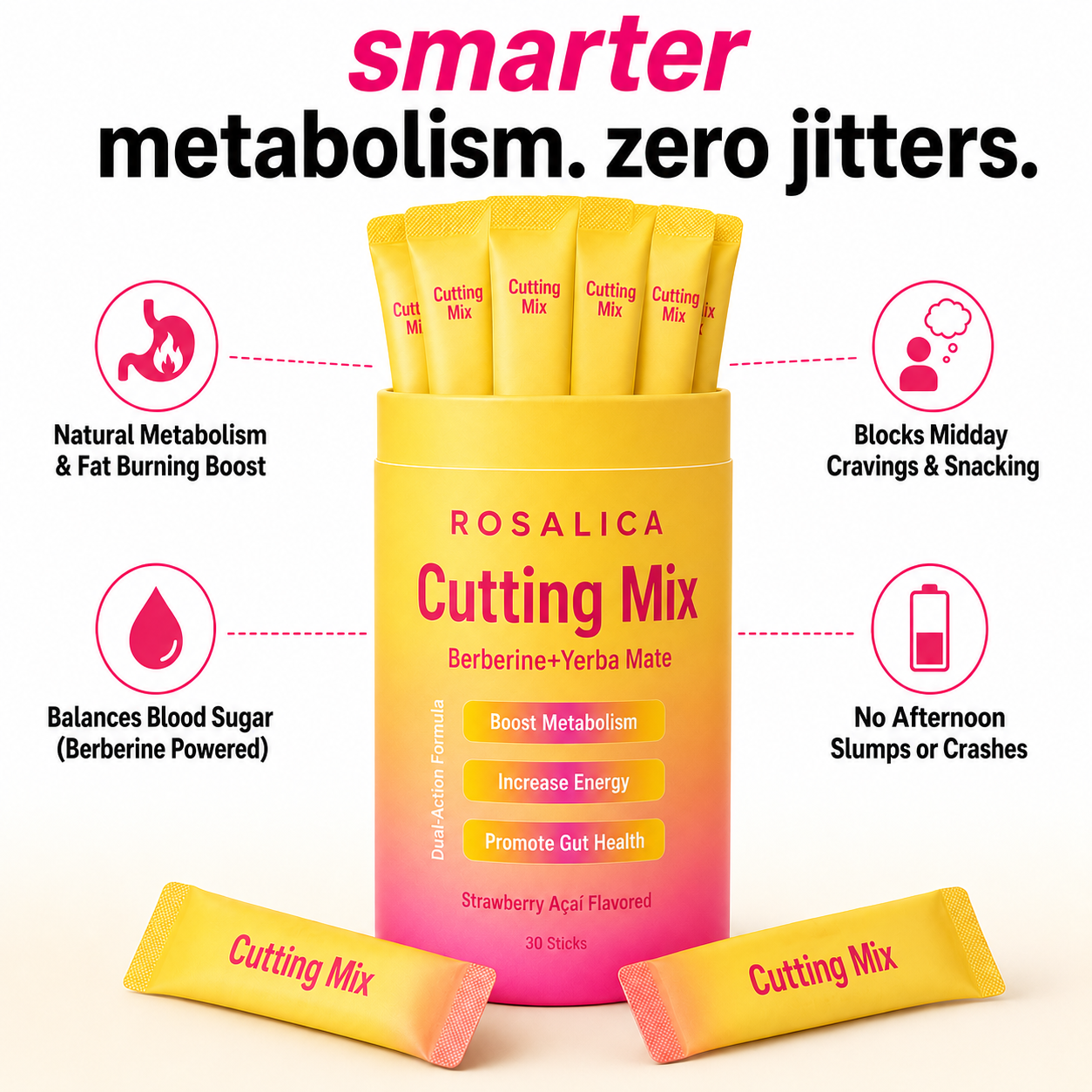 Rosalica Cutting Mix — Berberine + Yerba Mate Metabolism Booster