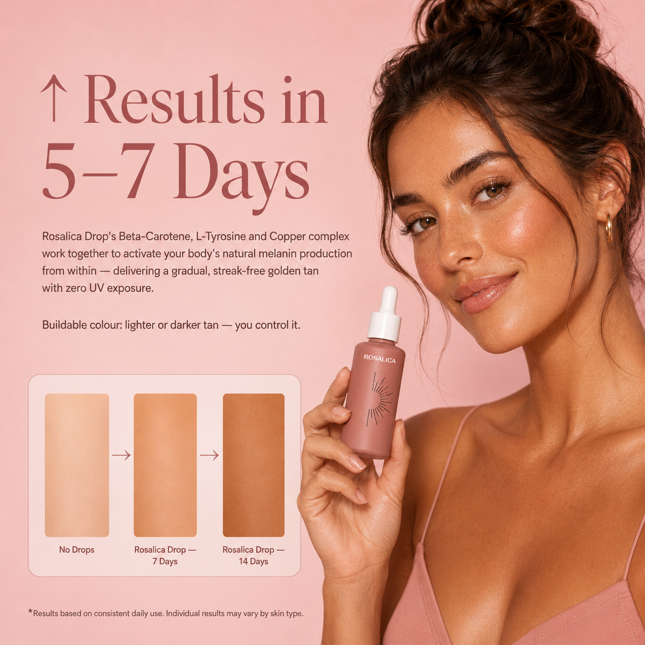 Rosalica Tanning Drops