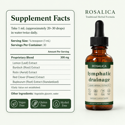 Rosalica™ Lymphatic Drainage Drops — Wake Up Lighter. Every Single Morning.