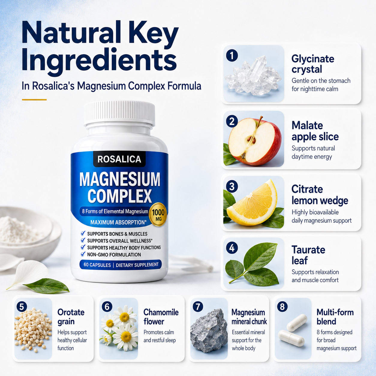 Rosalica Magnesium Complex 1000mg | 8 Forms of Elemental Magnesium | 90 Capsules