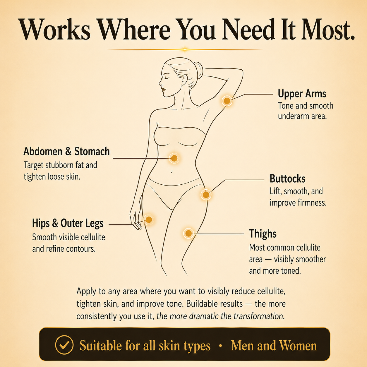Rosalica Anti-Cellulite Massage Oil