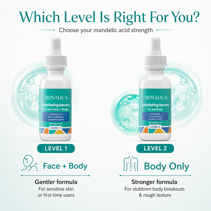 Rosalica™ Level 2 Mandelic Acid Serum