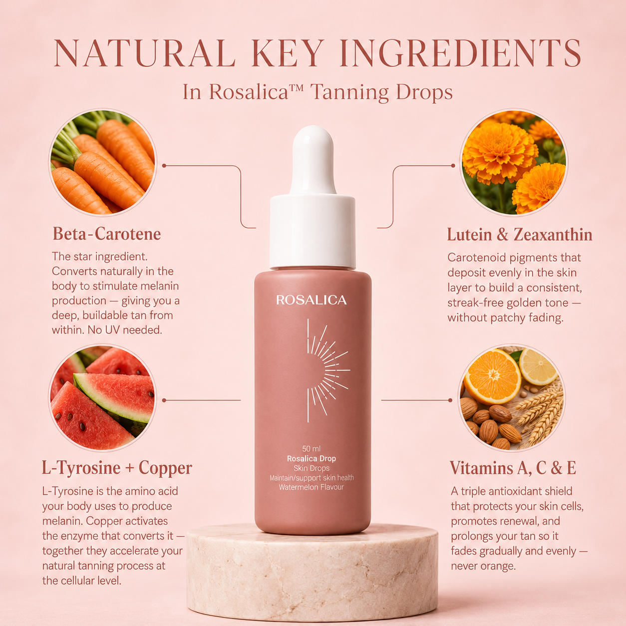 Rosalica Tanning Drops