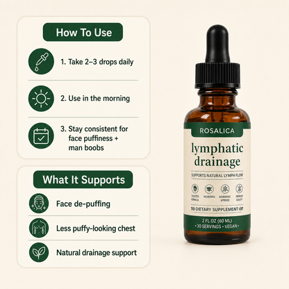 Rosalica Lymphatic Drainage Drops