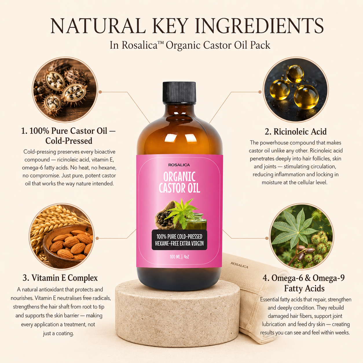 Rosalica Castor Oil Wellness Pack
