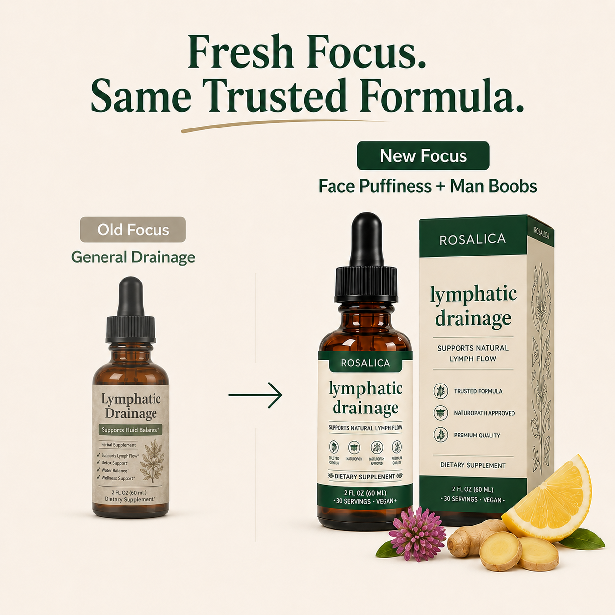 Rosalica Lymphatic Drainage Drops