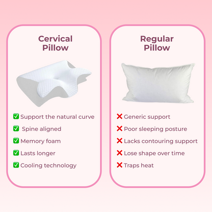 Cervical Pillow