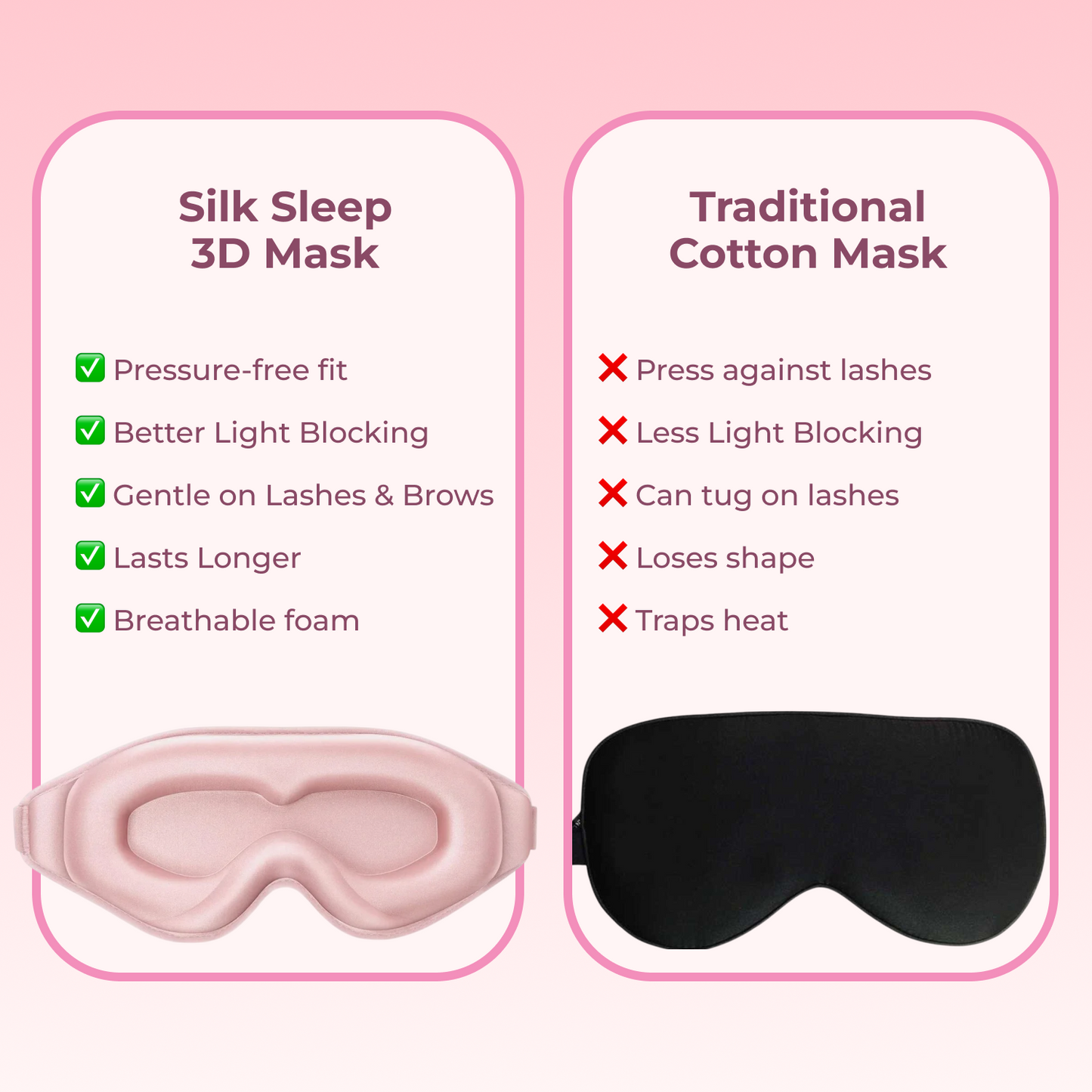 Silk Sleep 3D Mask