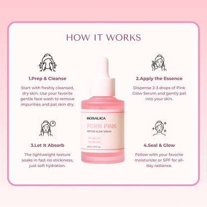 PDRN PINK PEPTIDE SERUM