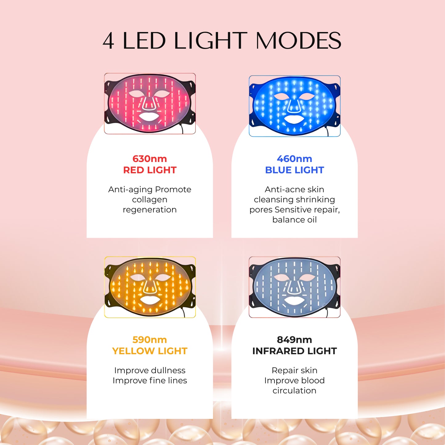 Red Light Therapy Mask