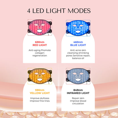 Red Light Therapy Mask