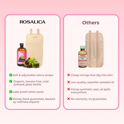 Rosalica Castor Oil Wellness Pack
