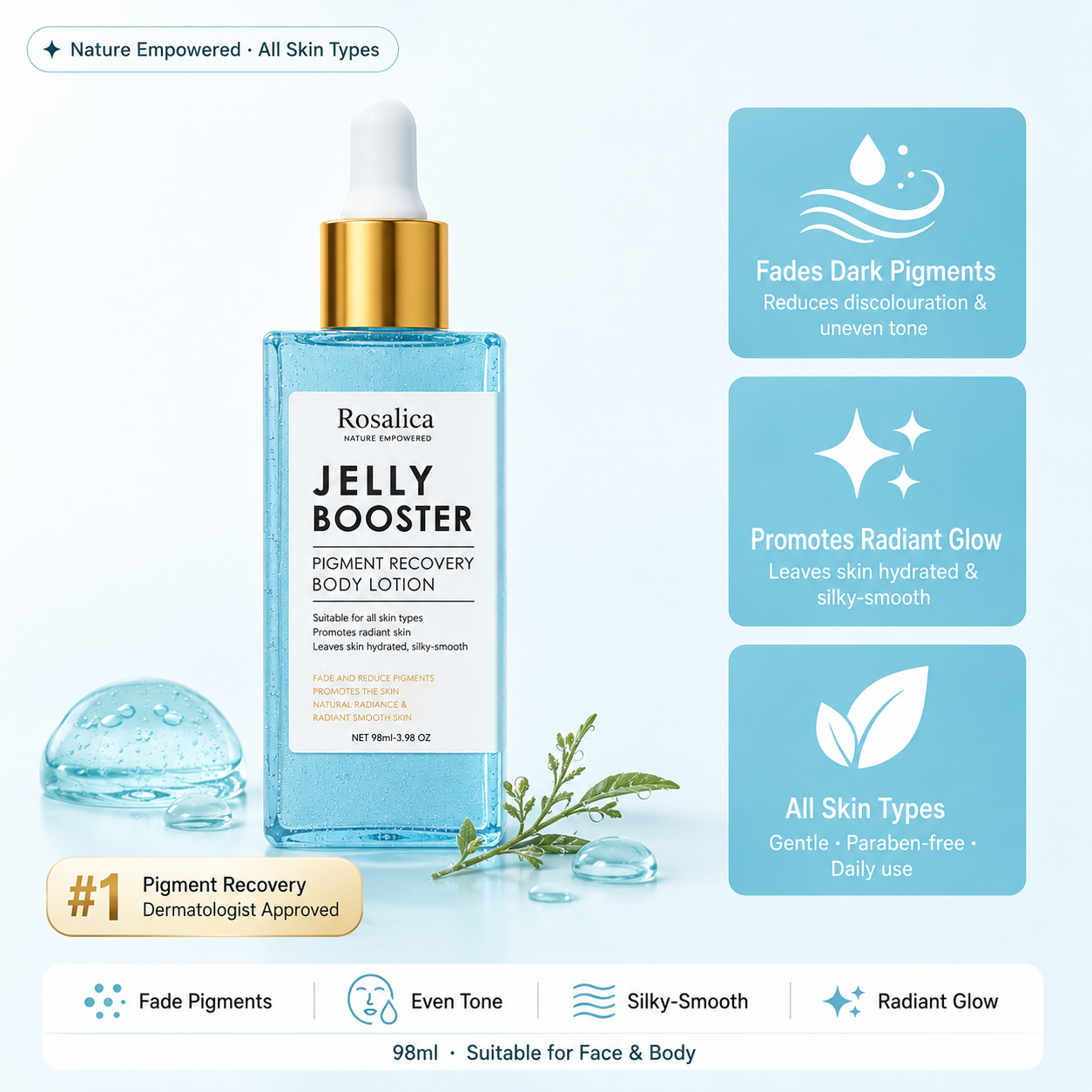 Rosalica™ Jelly Booster Pigment Recovery Body Lotion