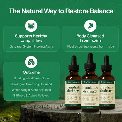 Rosalica™ Lymphatic Drainage Drops — Wake Up Lighter. Every Single Morning.