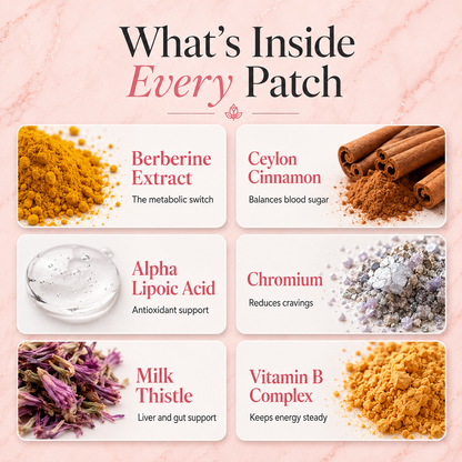 Rosalica Berberine Daily Patches — 30-Day Supply | Blood Sugar, Metabolism & Craving Support
