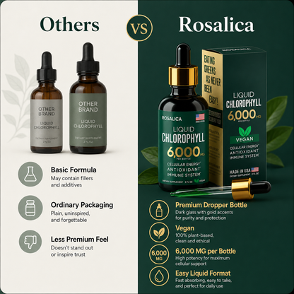 Rosalica Liquid Chlorophyll Drops