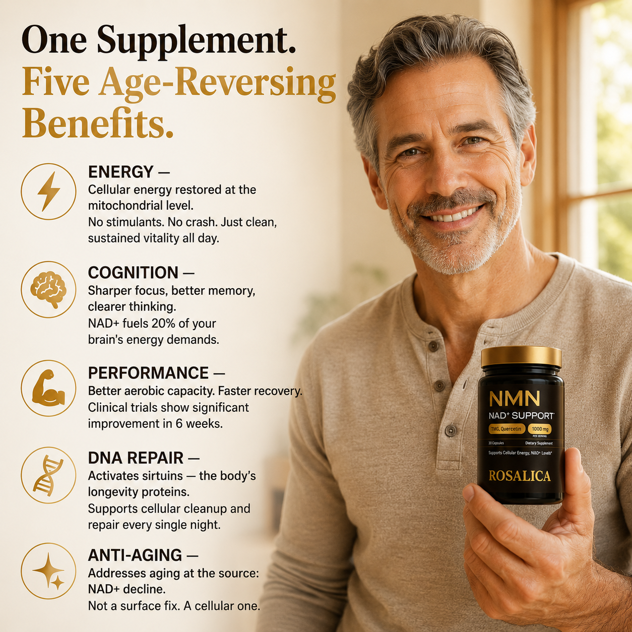 Rosalica™ NMN 1000mg — The Longevity Supplement. Feel It In 30 Days.