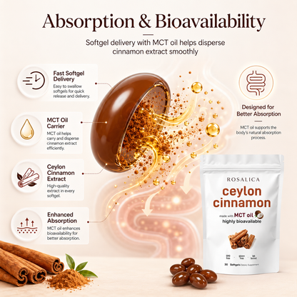 Rosalica Ceylon Cinnamon Softgels
