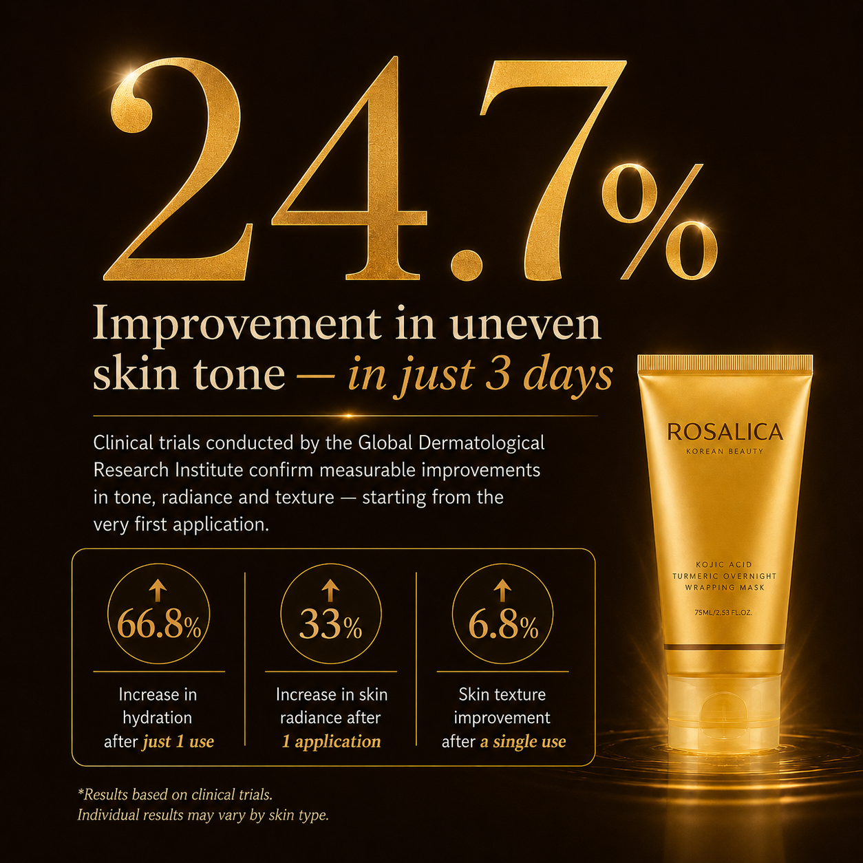 Rosalica™ Kojic Acid Turmeric Overnight Wrapping Mask