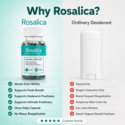 Rosalica Chlorophyll Supplement Internal Deodorant