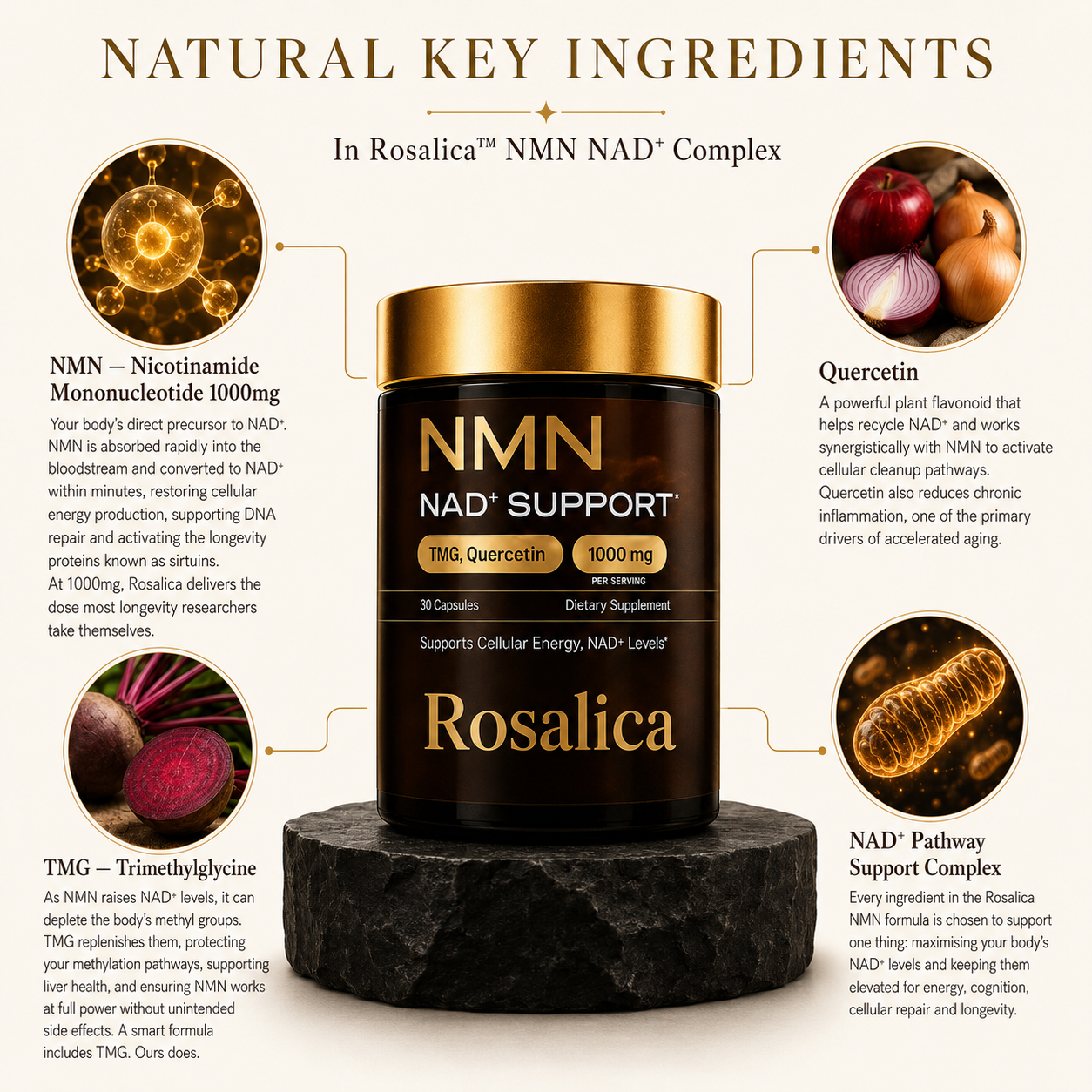 Rosalica™ NMN 1000mg — The Longevity Supplement. Feel It In 30 Days.