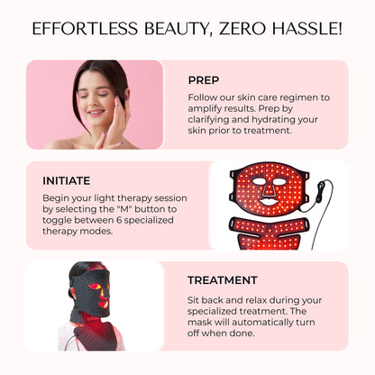 Red Light Therapy Mask