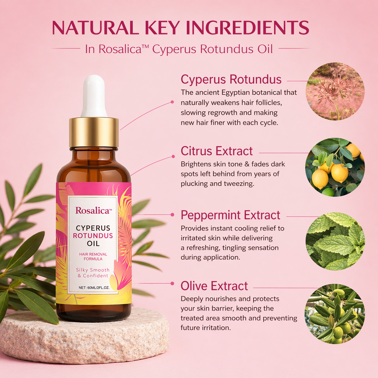 Cyperus Rotundus Oil Hair Reduction Formula