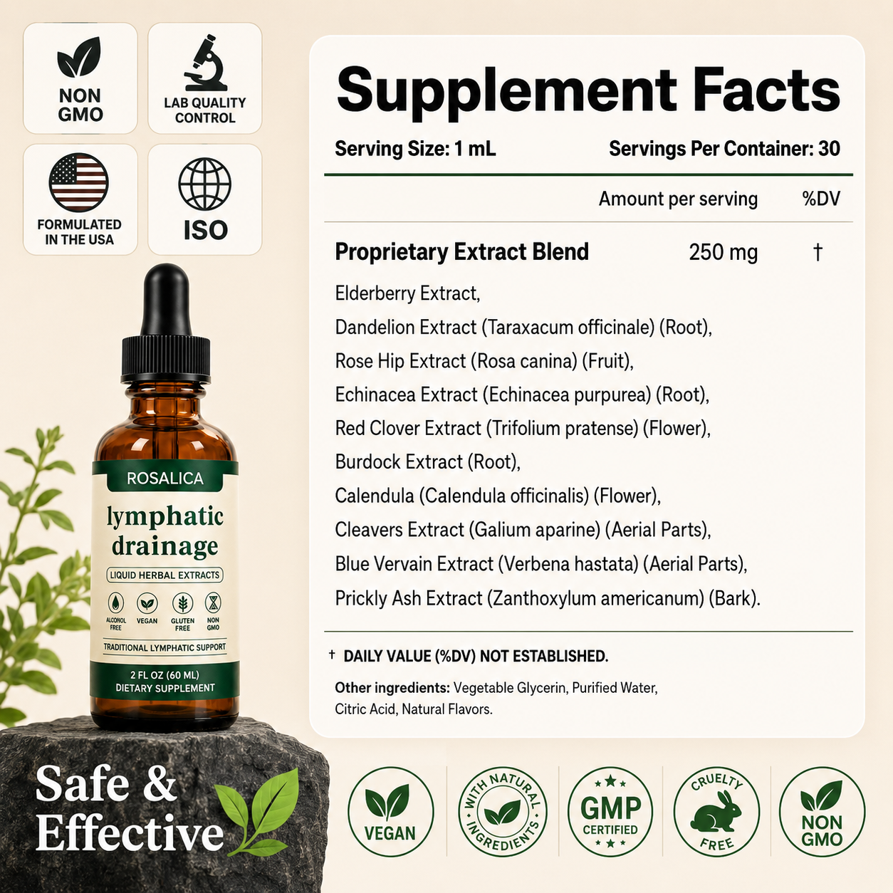 Rosalica™ Lymphatic Drainage Drops - Release Trapped Fluid