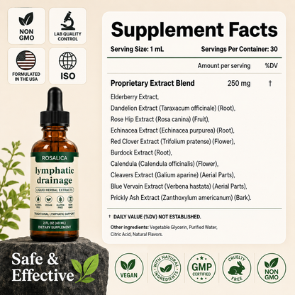 Rosalica™ Lymphatic Drainage Drops - Release Trapped Fluid